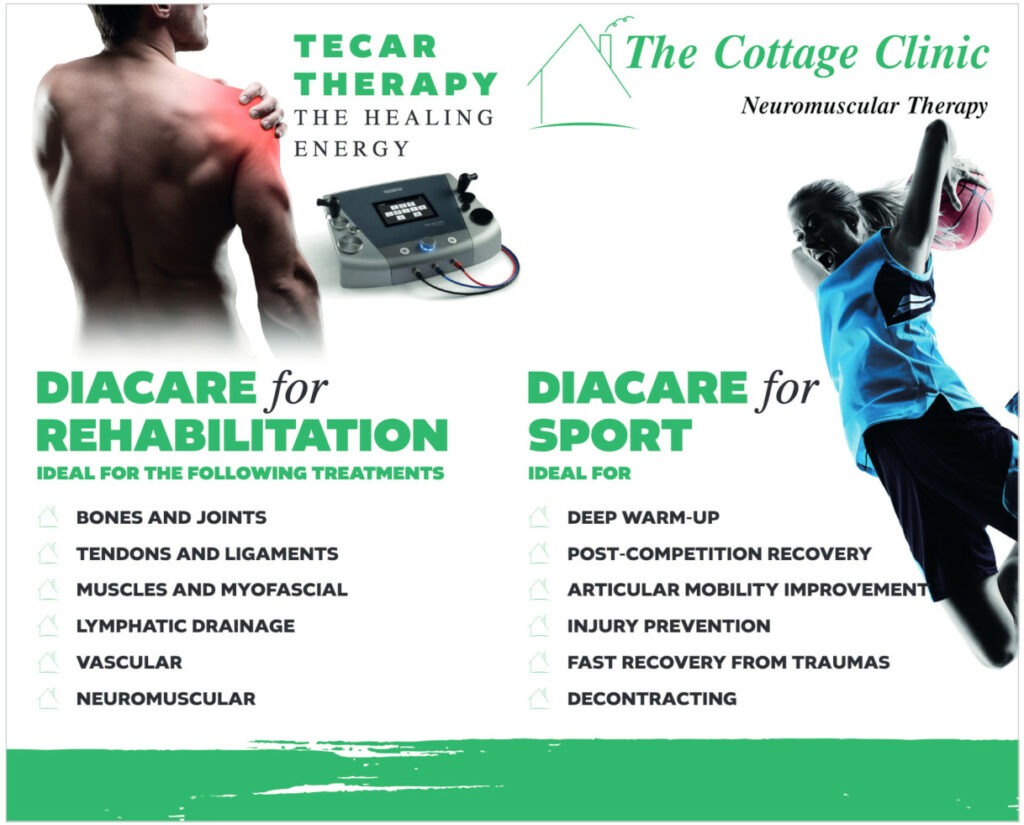 Tecar Therapy